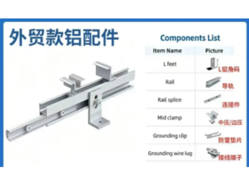 Produk Aloi Aluminium untuk Perdagangan Luar Negeri